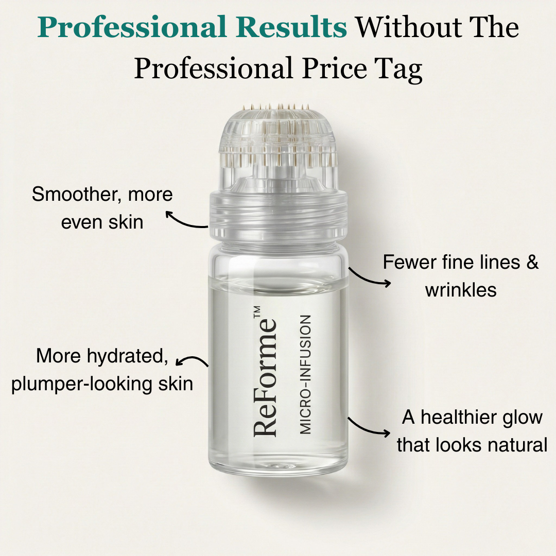 ReForme™ - Micro-Infusion Kit