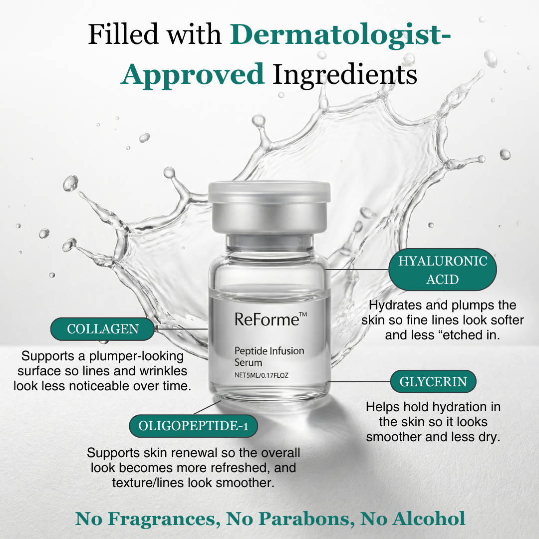 ReForme™ - Micro-Infusion Kit