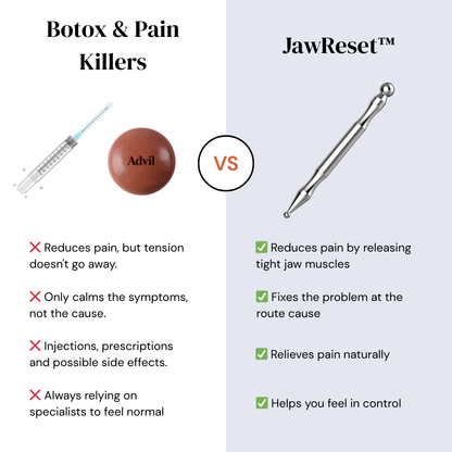 JawReset™ - TMJ Relief Pen