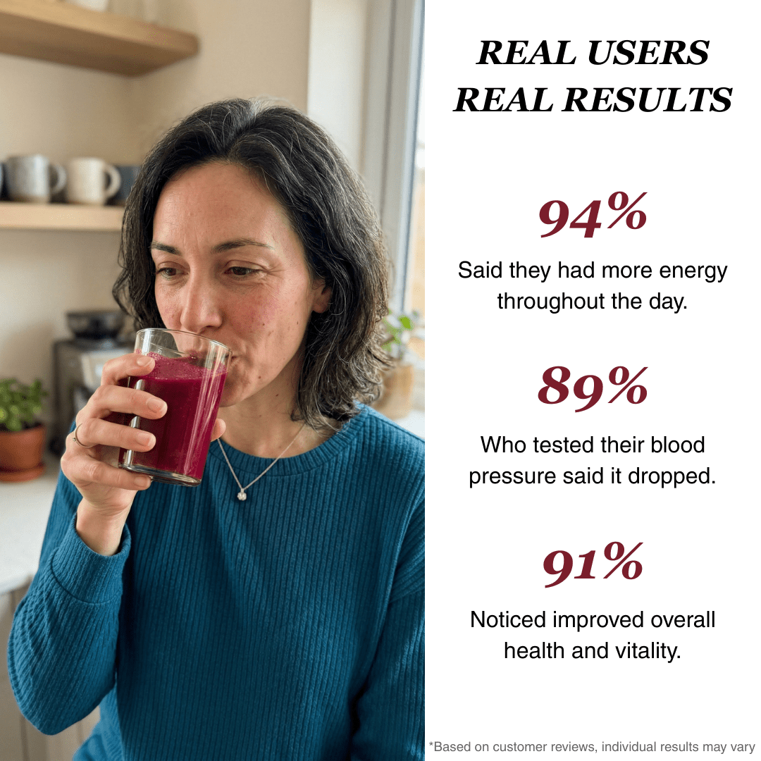 Organic Beetroot Powder - Modern Days