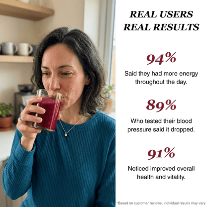 Organic Beetroot Powder - Modern Days